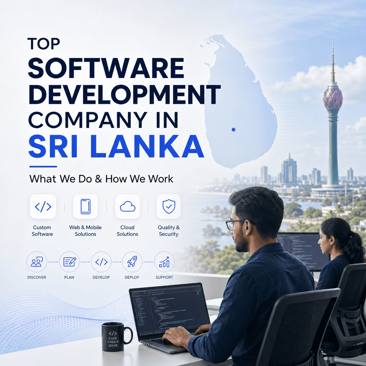 Top Software Development Company in Sri Lanka